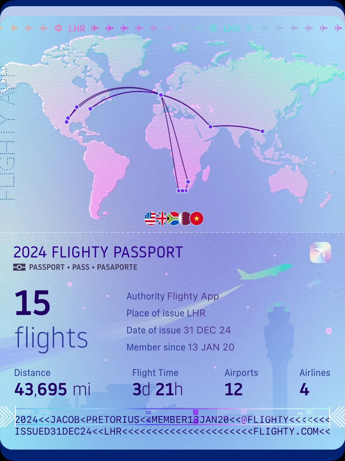 My flight passport for 2024 - 15 flights, 3 days 21 hours of travel.